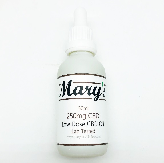 marys low dose | My Green Solution