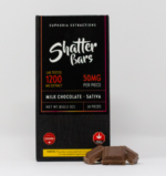 canada cannabis edibles